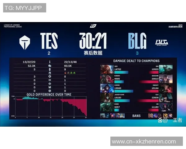 2026电竞新闻S15英雄联盟赛事热议TES战队配合变革与战术创新分析